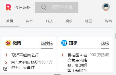 今日热榜